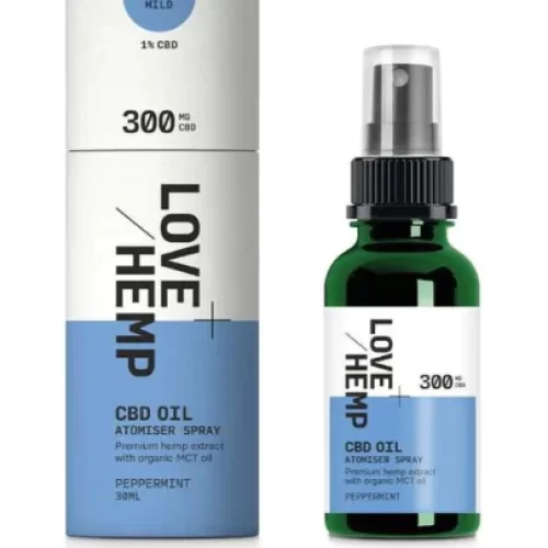 LOVE HEMP CBD Oil Peppermint Atomiser Spray